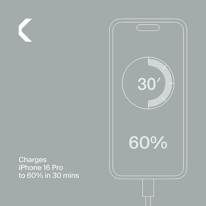 CLEMM Core 45W Dual USB-C Charger, Core GaN PPS, Power Adapter for iPhone 16/15/14/13/12/11/X, Galaxy S24 Ultra/S23 (Core 45W)