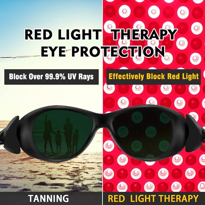 Red Light Therapy Glasses, Eyes Protection for Tanning Goggles, IPL Laser Safety Glasses 200-2000nm, Eye Protection for Red Light Therapy.