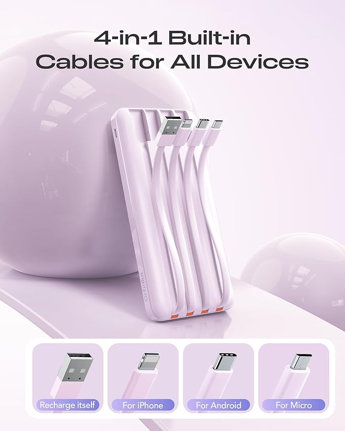 20000mAh Power Bank Fast Charging, Portable Charger with 4 Built-in Cables & 6 Outputs, 20W PD USB C Battery Pack Compatible with iPhone 16/15, Galaxy, Android, iPad & More (Travel Essential)