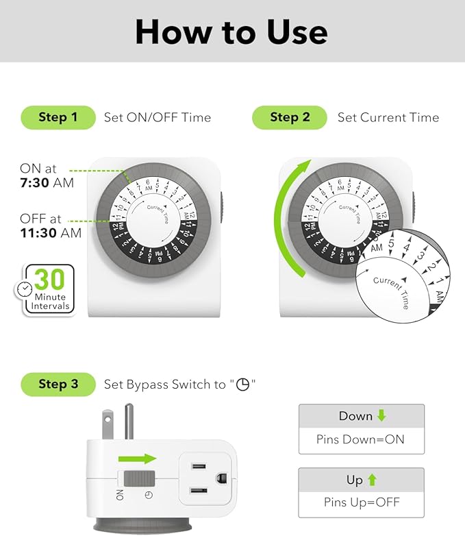 BN-LINK Outlet Timer with 2 Grounded Outlets, Mechanical Light Timer for Electrical Outlets Indoor, 24-Hour 3-Prong Timer Outlet for Lamp, Indoor Lighting and Christmas Lights, 15A/1875W, 1 Pack