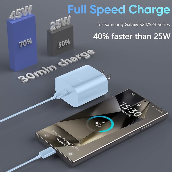 45W Super Fast Charger USB C Android Phone Charger Type C Charger Fast Charging Block with 6.6FT C Charger Cord for Samsung Galaxy S25/S25 Ultra/S25+/S24 Ultra/S24/S24+/S23/S22/S21/S20/Note20/Note 10