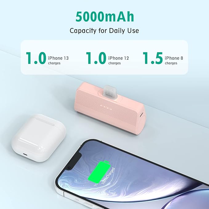 KKD Portable Charger for iPhone, Built-in MFi Certified Plug, 5000mAh Small Portable Phone Charger Power Bank for iPhone 14/13/12/11/XR/X/SE/8/7/6/6s/Pro Max/Plus,iPad,Pink