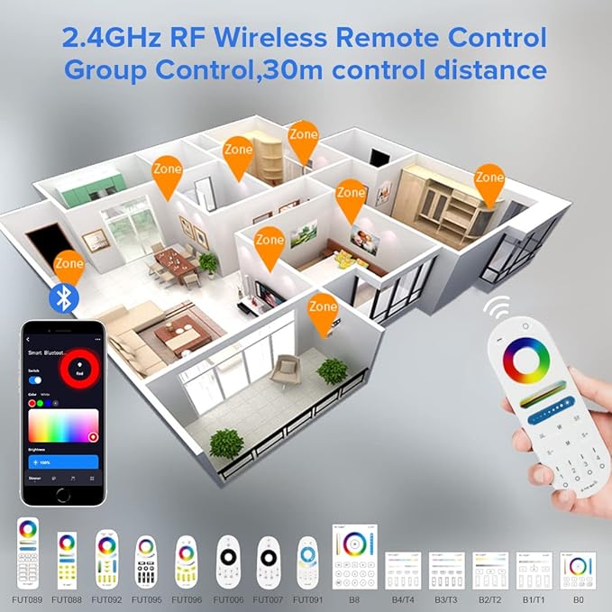 BTF-LIGHTING 5in1 LM053 Tuya Bluetooth Mesh Controller SmartLife TuyaSmart APP Control for Dimming CCT RGB RGBW RGBCCT LED Work with WR01RF WR02RF RC02RFB RC03RFB etc RF Remote DC12V DC24V Max 15A