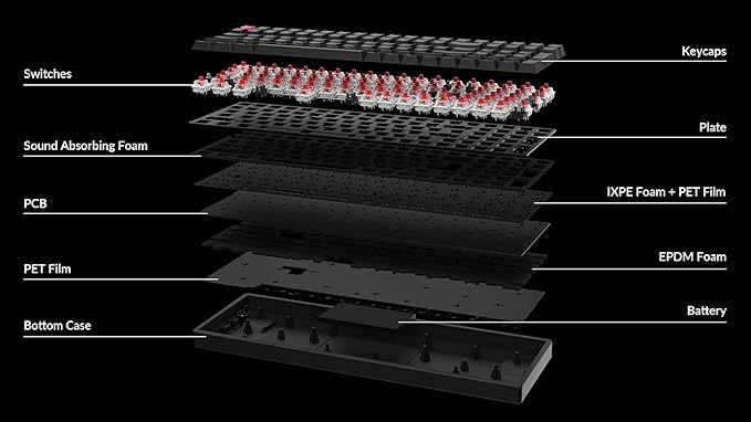 Keychron K4 QMK Wireless Custom Mechanical Keyboard, 96% Layout Bluetooth/2.4G/USB-C Programmable, White Backlit Super Red Switch NKRO Gaming Keyboard for Mac/Windows/Gamers, Version 3