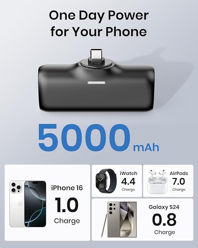 [2-Pack] A ADDTOP-Mini-Portable-Charger-5000mah - 20W PD Fast Charging Portable Phone Charger Ultra-Compact USB C Battery Pack for iPhone 16/15 Series/Galaxy/Android etc (Black+Black)