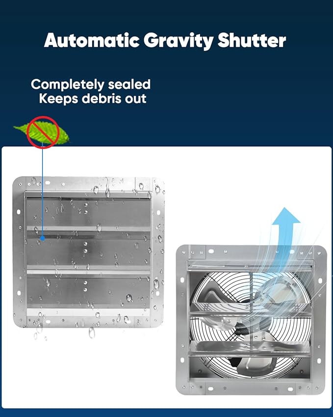 JPOWER 12 Inch Shutter Exhaust Fan, Gable Vent Fan, Wall Mount Ventilation, Automatic Aluminum Blades, High Speed, 1800CFM, for Garages, Shop, Greenhouse, Attic