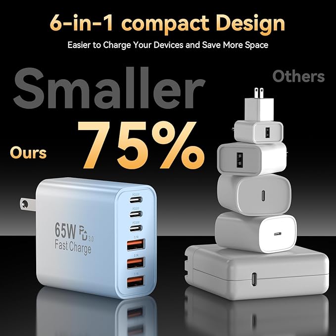 USB C Charger Block, 65W USBC Wall Charging Blocks 6-Port PD & QC Power Adapter Multiport Type C Fast Chargers Plug Cube Brick for iPhone 16/15/14/13/12/Pro Max,iPad Pro,Samsung Galaxy S25/S24
