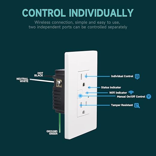 Smart Wall Outlet with 2 Individually Controlled Ports, 15Amp TR Receptacle Control Appliances from Anywhere, 2.4 GHz WiFi Outlet Work with Alexa & Google Home, White, ETL & FCC Approval