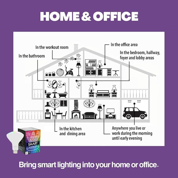 NorbSMART - Circadian Rhythm Supporting Tunable LED w/NorbSMILE, Sleep, Relief, Cozy, and Custom Colors in One Bulb. WiFi Enabled App, Alexa/Echo/Google Home, 9W, BR30, No Hub Required (2-Pack)
