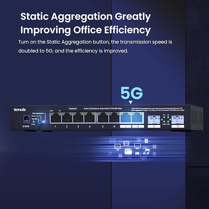 Tenda TEM2010F, 8 Port 2.5G Ethernet Switch Support NAS 5G Transmission, Unmanaged 2.5G Switch with 8 x 2.5G Ports, 2 x 2.5G SFP Slots, 50Gbps Switching Capacity, Fanless, Limited Lifetime Protection