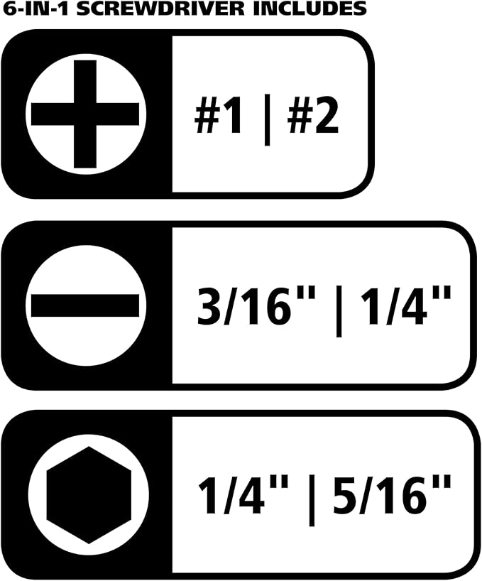 GreatNeck 11-in-1 Multi-Bit Screwdriver and Nut Driver (6-in1 Round Handle)