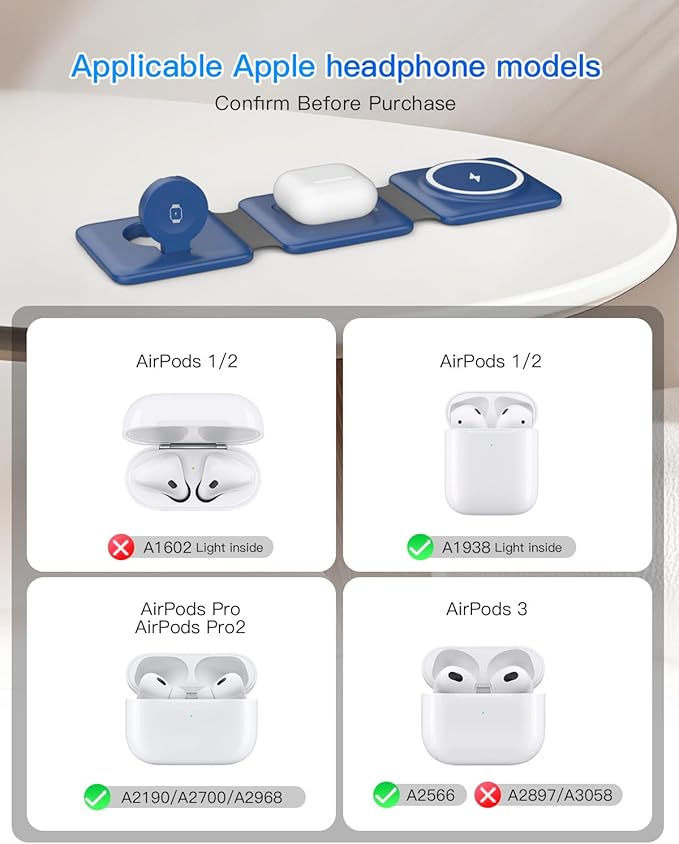 Charging Station for Apple Devices - 3 in 1 Magnetic Foldable Wireless Charger Dock - Travel Charging Pad for MagSafe iPhone 16 15 14 13 12 Pro Max Plus Watch & Airpods