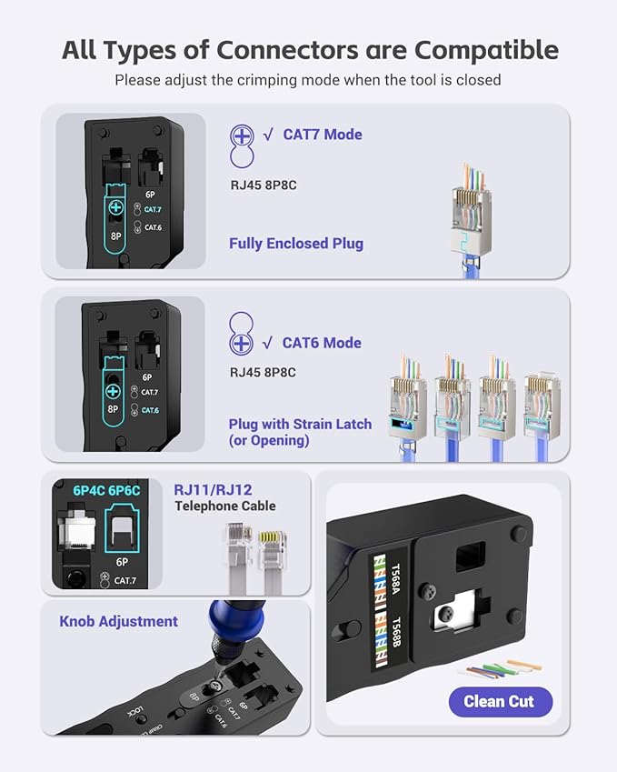 VCELINK RJ45 Crimp Tool, All-In-One Ethernet Pass Through Crimper for CAT7 CAT6A CAT6 CAT5e CAT5 Ethernet Connectors by Screw Adjustment, RJ45 and RJ11/RJ12 Crimping Tool with Mini Stripper
