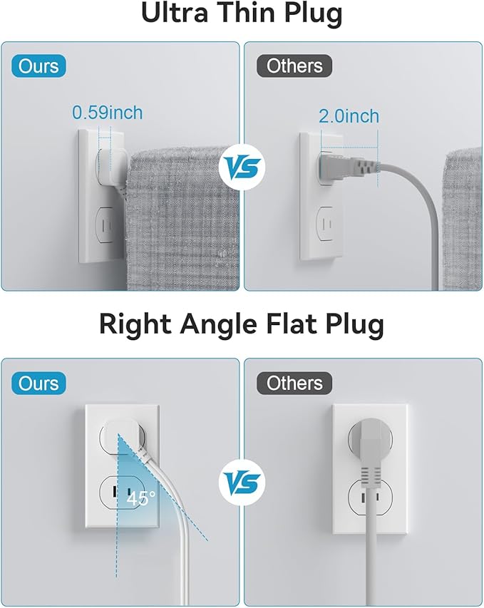 2 Prong Extension Cord with Multi Plug Outlet Surge Protector (1700J), 3 Prong to 2 Prong Adapter, 1875W Appliance Extension Cord 3 FT with 8 Outlets 3 USB-A and 3 USB-C, Wall Mountable for Old House