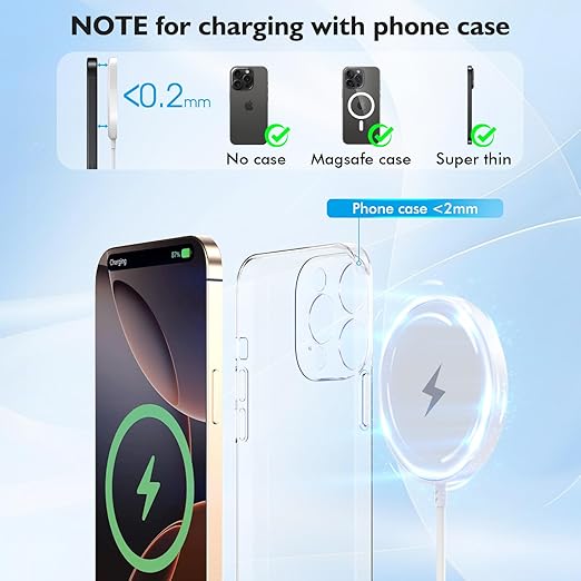 [MFi Certified ]iPhone 16 Magnetic Charger,6FT USB C i Phone 16 Wireless Charging Pad & Fast PD USB C Charging Block,Fast i Phone Apple Mag-Safe Charger for iPhone 16/16 Pro/Pro Max/15/14/13/12 Series