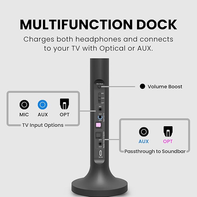 Avantree Duet - Dual Wireless Headphones for TV Watching, Clear Voice & Loud Volume for Seniors and The Hard of Hearing, Easy Plug & Play Setup, with 2.4GHz RF Transmitter & Charging Dock
