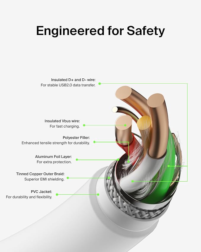 Belkin USB-C to USB-C Fast Charging Cable (1M/3.3ft) for iPhone 16, iPhone 16 Pro, iPhone 16 Pro Max, iPhone 16 Plus, Galaxy S25, S24, Note, Pixel, iPad Pro, Nintendo Switch 2, Carplay & More - White