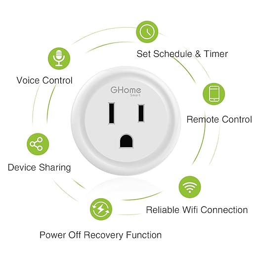 GHome Smart Mini Smart Plug Compatible with Alexa and Google Home, WiFi Smart Outlet Socket Remote Control with Timer Function, Only Supports 2.4GHz Network, No Hub Required, ETL FCC Listed