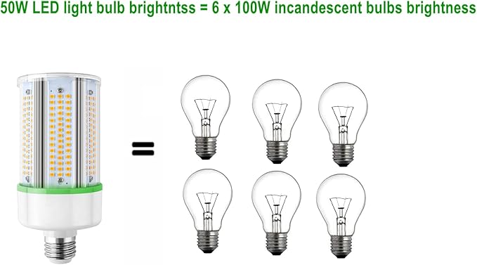 2-Pack 50W LED Corn Light Bulb,E26 led Bulbs 5000k,Replacement HID HPS CFL MH Lamp for Indoor Outdoor Ceiling Fan Garage Yard Porch Lighting 110-277v