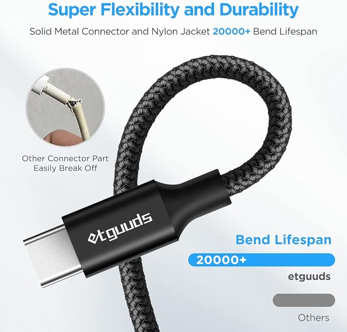 etguuds USB to USB C Cable 3ft, 2-Pack USB A to Type C Charger Cord Fast Charging for Samsung Galaxy A15 A25 A35 A55 A54, S24 S23 S22 S21 S20 S10 S10E, Note 20 10, Moto G, for iPhone 16 15, Black