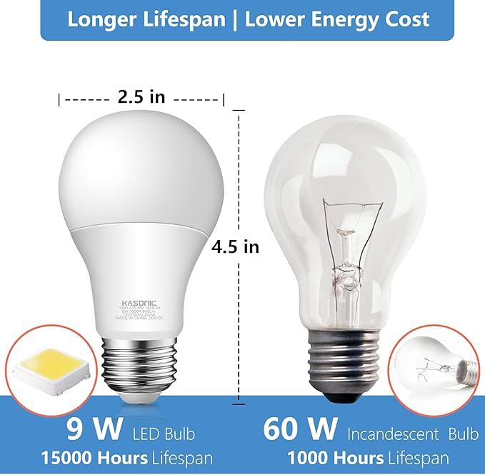 Kasonic Dimmable A19 LED Light Bulb, 60W Equivalent, Efficient 9W, UL Listed, 830 Lumens, E26 Standard Base, 5000K Daylight, 6 Pack