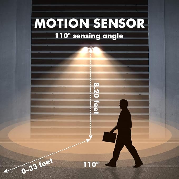 LUTEC 2 Packs 300 Watt Halogen Motion Activated Integrated Dual-Head Floodlight Outdoor, Waterproof Exterior Security Wall Light for Patio, Garden, Yard, White