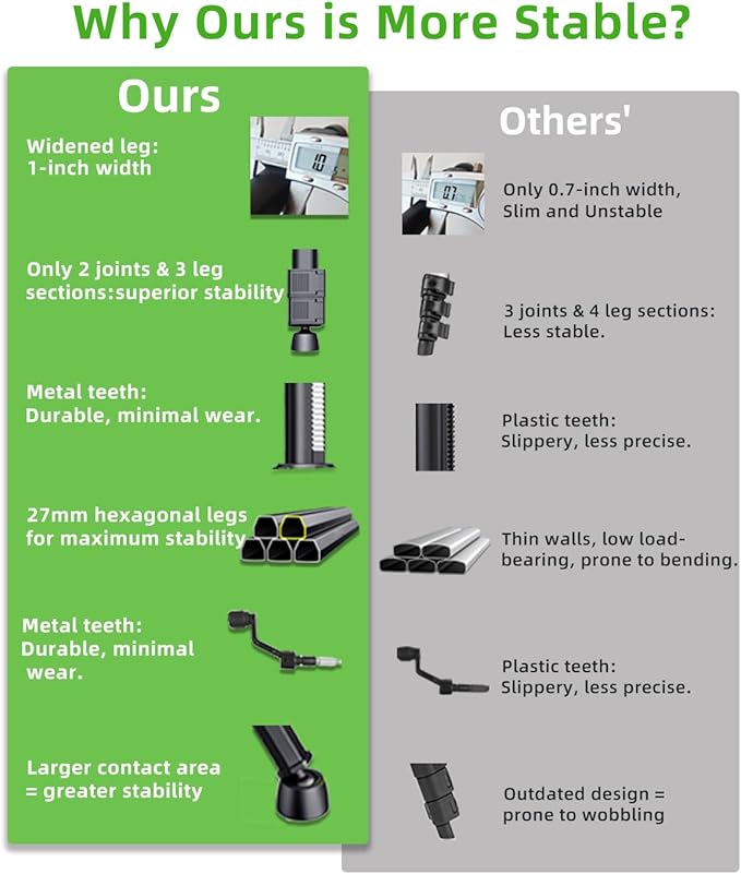 Professional 59 Inch Laser Level Tripod Stand with 1/4“ 5/8” Thread & Angle Adapter, Bubble Level, for Laser Line Leveling, Aluminum Alloy