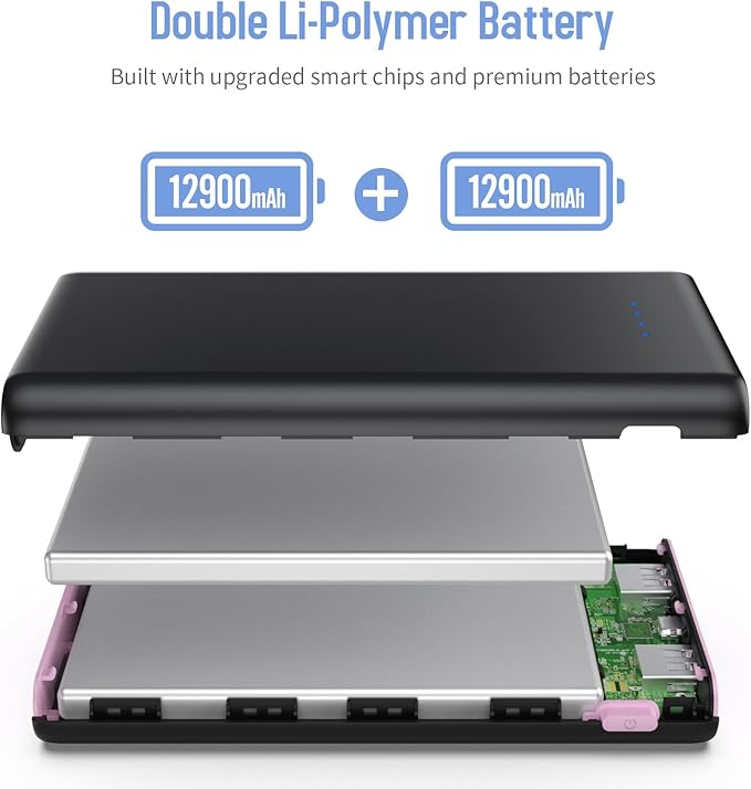 Portable Charger Power Bank 25,800mAh,5V/3A USB C in&Out Fast Phone Charging with Intelligent Smart IC,3 USB Port External Cell Phone Battery Pack Compatible with iPhone 16 15 14,Samsung,Android-Pink