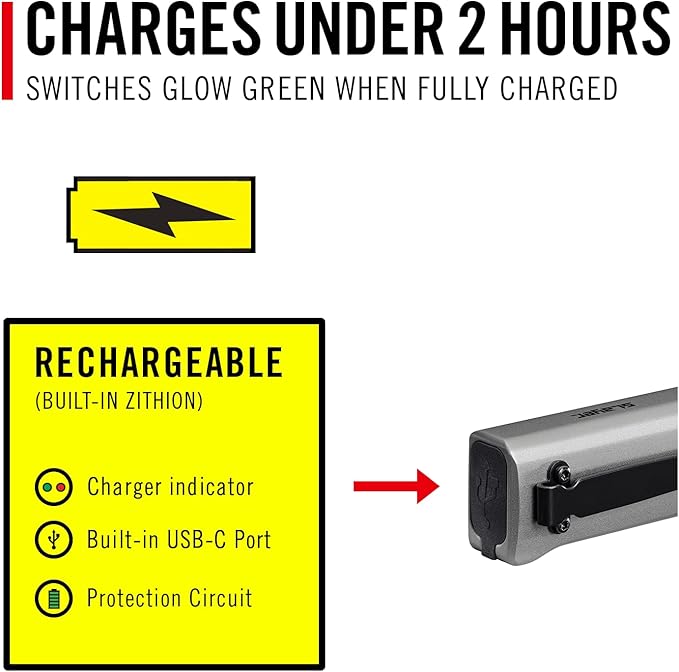 Coast Slayer Laser 1000 Lumen USB-C Rechargeable LED Flashlight with Pocket Clip - 5 mW Laser, 650 nm Wavelength