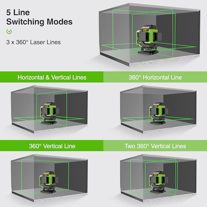 Huepar 3D Self Leveling Laser level for Tiling Floor Ground Etc., 2 Li-ion Batteries, 3x360 Cross Line Green Beam Laser Level with Type-C Charge Port & Magnetic Bracket, Hard Carry Case-LS03DG