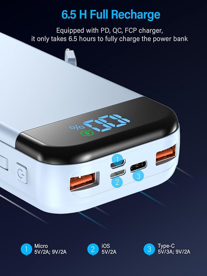 Portable Charger 32000mAh, 22.5W QC 3.0 PD 20W Smart LED Display Fast Charging Built in Cables Power Bank, External Battery Pack Charge 5 Devices Compatible with Cellphones (Blue)