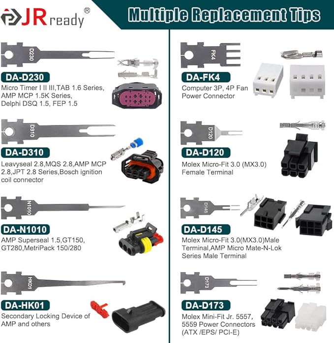 JRready ST5255&ST5347 Pin Extractor Tool Kit