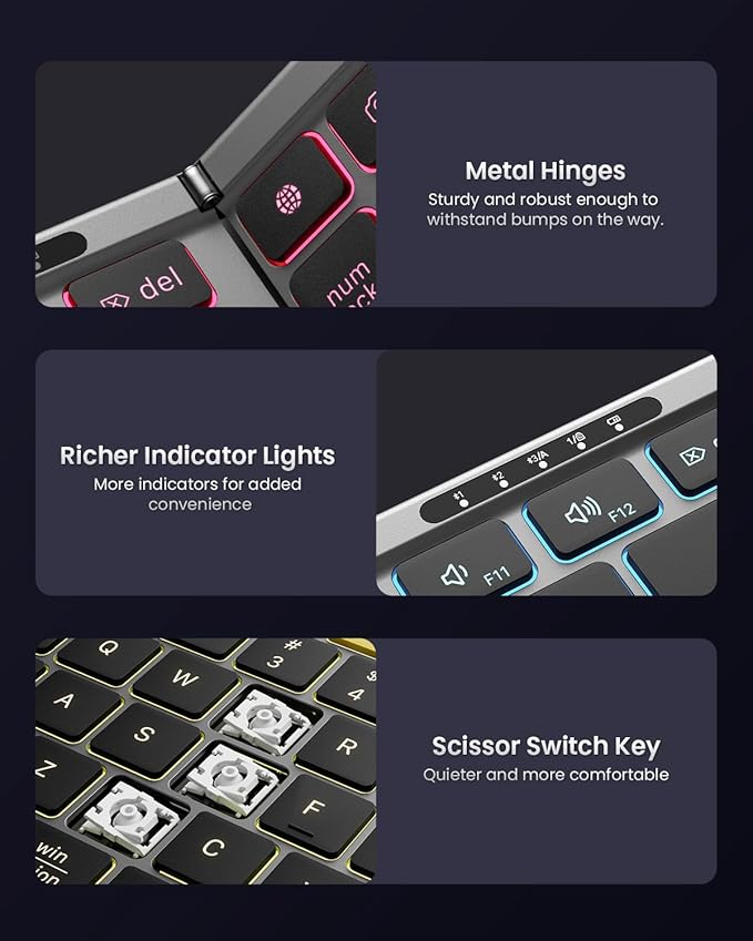 Foldable Bluetooth Keyboard with Numeric Keypad, Samsers Full-Size Wireless Folding Keyboard with Backlight, Portable Travel Keyboards for iOS Android Windows Mac OS, Support 3 Device(BT5.1 x 3), Gray