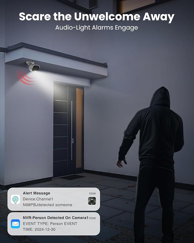 5MP Add On 2pcs Wired POE Cameras for 4K 8CH NVR, Human/Vehicle/Pet/Parcel Smart Detection, H.265+, 100ft Night Vision, IP67 Waterproof - White