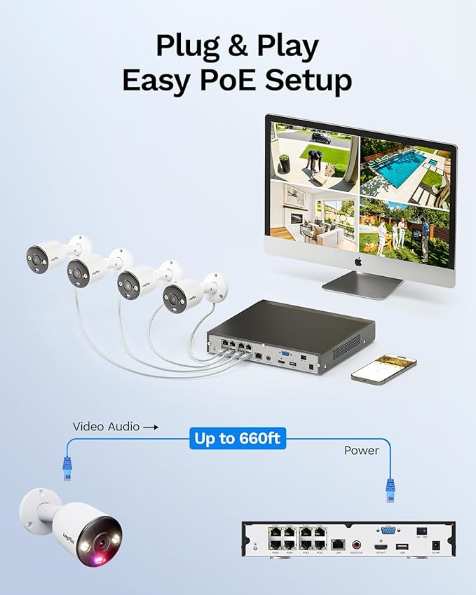 LongPlus Smart 4K 8CH Home Security Camera System, 4Pcs Wired PoE IP Cameras System Outdoor with Person/Pet/Vehicle Detection, 12MP 8CH NVR with 2TB HDD for 24-7 Recording, LP8ME84D1