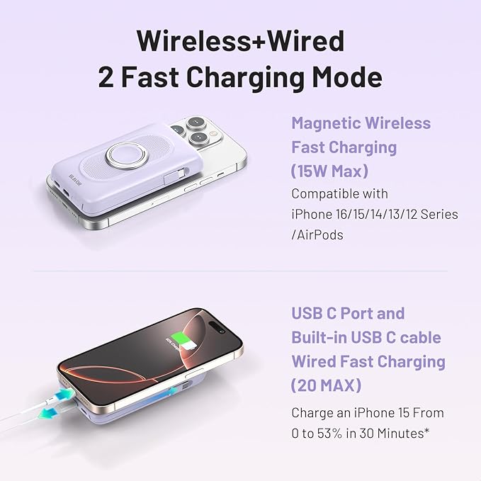 BLAVOR for Magsafe Portable Charger with Built-in Cables, PD 20W Fast Charging,10000mAh Magnetic Wireless Power Bank, Battery Pack with Stand for iPhone 15/14/13/12,Powerbank for Apple Watch(Purple)