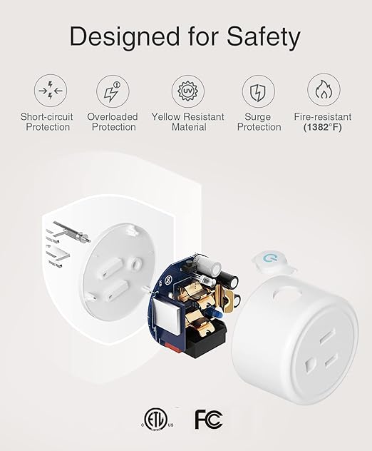 GHome Smart Mini Smart Plugs Work with Alexa and Google Home, WiFi Smart Outlet Socket Remote Control Timer Function, Only 2.4GHz Network, No Hub Required, ETL FCC Listed