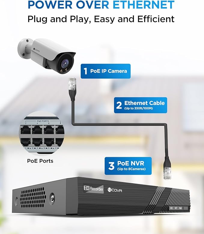4COVR 8 Channel Security Camera System, 2 Way Audio Talk & Smart Color Night Vision, 8X 5MP IP Bullet Camera PoE IP67 Human Vehicle Detection, 4K 8CH NVR 2TB HDD 24/7 Recording, LY37YX5M0808
