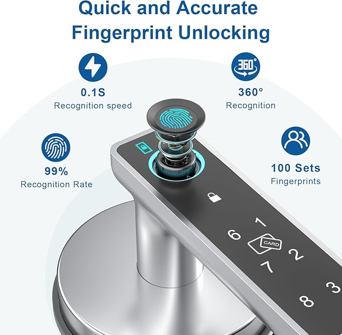 Fingerprint Door Lock, Finger Print Door Knobs Thumbprint Door Knob with App Control/Fingerprints/IC Cards/Codes/Keys, Smart Lock for Bedroom Home Apartment Grey
