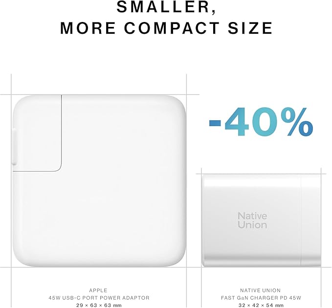 Native Union Fast GaN Charger PD 45W – Ultra-Compact Power Delivery Enabled USB-C – Made of Recycled Materials – for MacBook Air, iPads, iPhones, Pixel, Galaxy & Other USB-C Devices (White)