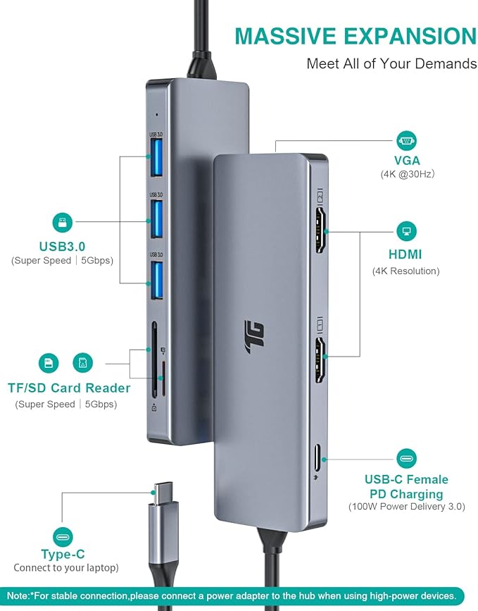 USB C Hub, Tiergrade 9 In 1 Triple Display Collage Display Laptop Docking Station with 2 4K HDMI, VGA, PD, USB 3.0 and TF/SD Card Reader, USB C Dock for MacBook/Dell/HP/Lenovo and Other Type-C Laptops