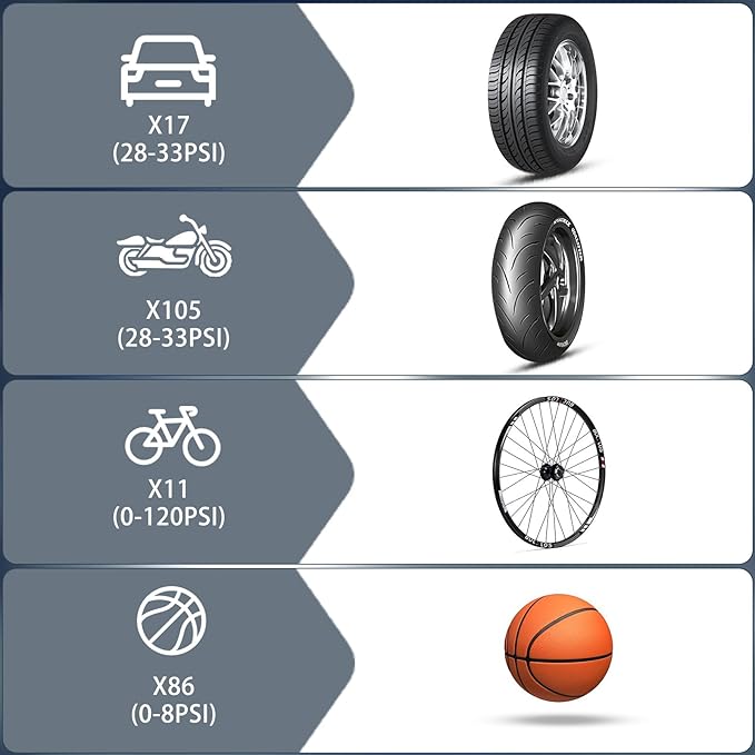 Tire Inflator Portable Air Compressor: Cordless Air Pump for Car Tires 150PSI - Tire Pump with Pressure Gauge for Car Bike Motorcycle Balls (Grey Blue)