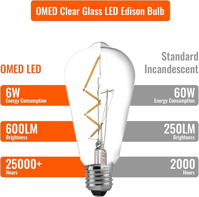 OMED Fishbone Filament LED Edison Bulbs, 60 Watt Equivalent ST64 E26 Dimmable Vintage Light Bulbs, 600Lumen 4000K Daylight White Spiral Old Fashioned Light Bulbs for Dining Room and Island Kitchen