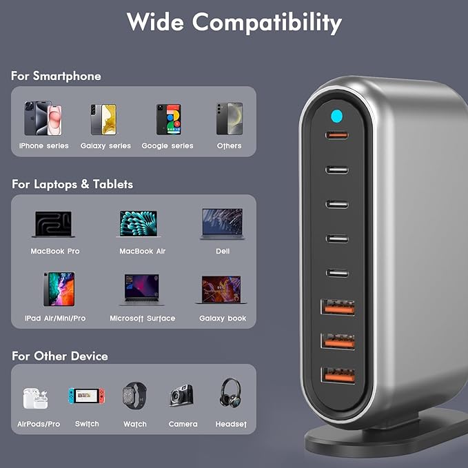 USB C Charger Block, 180W GaN 8-Port Fast Charging Station Hub for iPhone 15 14 13 12 Pro Max iPad, Galaxy S23/22 PD 65W Laptop Charger Adapter Compatible with MacBook Pro/Air,DELL,Steam Deck Multiple