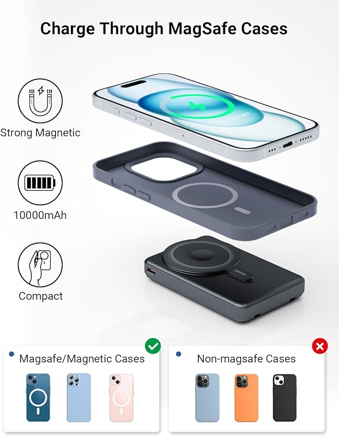 for Magsafe Portable Charger 10000mAh, Wireless Magnetic Power Bank for Apple Watch, 5 in 1 Fast Charging External Battery Pack with Cable and Stand for iPhone 16 Pro Max/15/14/13 Mini(Black)