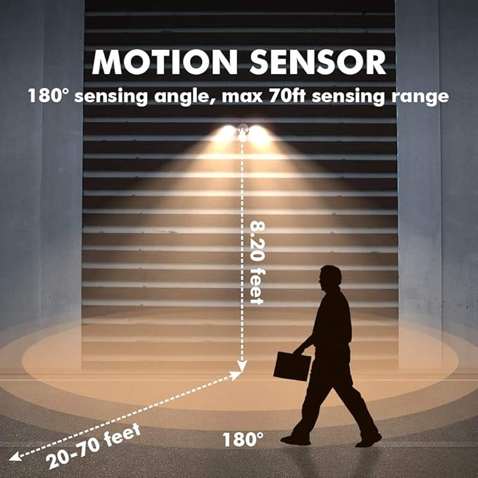 LUTEC 180-Degree 2-Head Motion-Activated Flood Light 300 Watt Halogen Motion Activated Integrated Dual-Head Floodlight Outdoor, Waterproof Exterior Security Wall Light for Patio, Garden, Yard, White