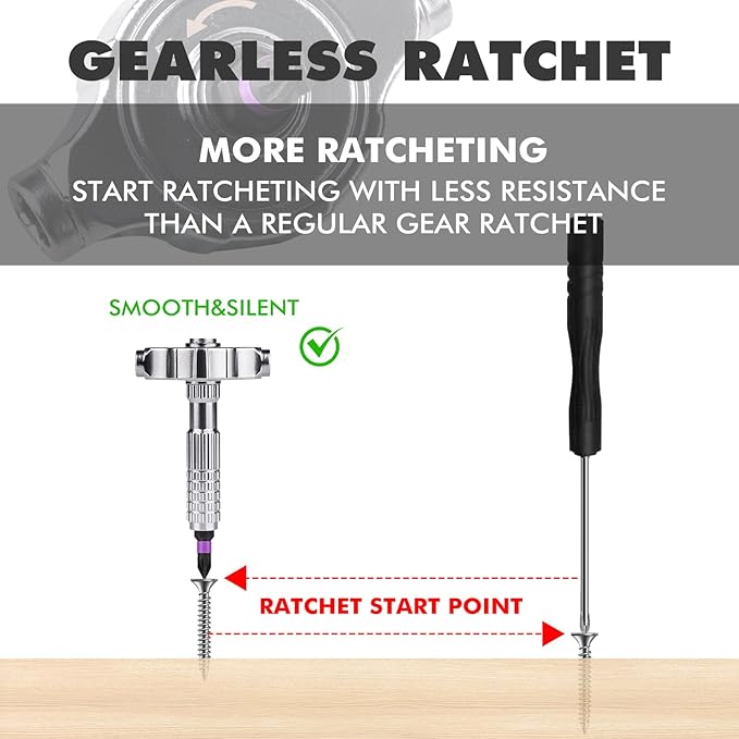 VMAN Ratchet Screwdriver Set, 40 in 1 magnetic Screwdriver sets, S2 Steel Bits, DIY Combination Flexible Shaft, Suitable for Furniture Assembly, Precision Electrical Appliance Repair, Bicycle Tools