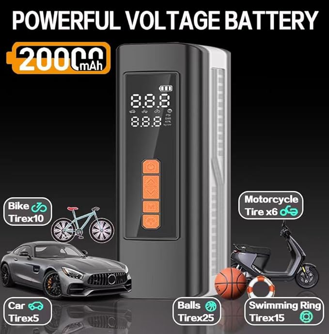 Tire Inflator Portable Air Compressor, 5X Faster 150 PSI Portable Tire Inflator for Car, Built-in Magnetic Storage, Auto Shut-Off Cordless Air Pump, LED Light for Cars, Motor, Bikes