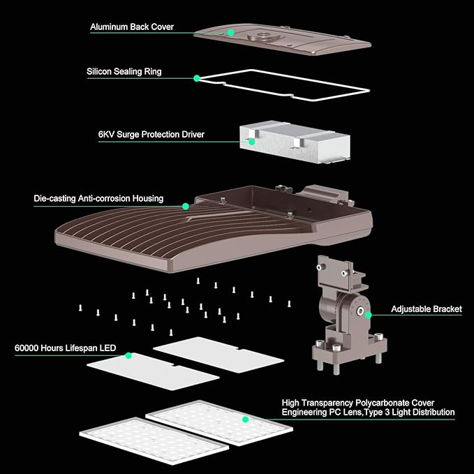 BBESTLED 320W LED Parking Lot Light Outdoor Wall Mount, UL DLC Listed IP65 5000K Commercial Area 100-277VAC Input, Parking Light Pole Fixtures, Arm Mount LED Light 44800LM