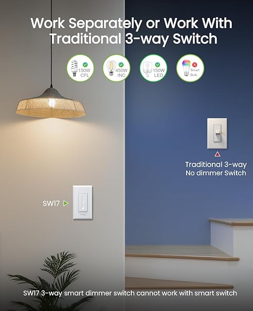 GHome Smart 3 Way Dimmer Smart Switch Can Work Separately Or Work with Traditional 3-Way Switch, Compatible with Alexa, Google Assistant, Neutral Wire Required, 2.4GHz WiFi Only, FCC Certified, 3 Pack